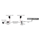 EPCOM TITANIUM Kit de largo alcance de 400 metros @ 2 MP compuesto por TT4501T + TT4501R  / Activo+Activo