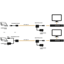 EPCOM TITANIUM (TRANSCEPTOR) RECEPTOR DE VIDEO ACTIVO DE LARGO ALCANCE /  400 Metros con RECEPTOR ACTIVO TT4501T / Resolución 2 MP / Compatible con cámaras HD-TVI/CVI/AHD/CVBS / Protección Interconstruida contra sobretensión.