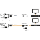 EPCOM TITANIUM (TRANSCEPTOR) TRANSMISOR DE VIDEO ACTIVO DE LARGO ALCANCE /  400 Metros con RECEPTOR ACTIVO TT4501R / Resolución 2 MP / Compatible con cámaras HD-TVI/CVI/AHD/CVBS / Protección Interconstruida contra sobretensión.