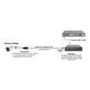 EPCOM TITANIUM Kit de transceptores activos TURBO HD. Convierte 36/24 Vcd a 12 Vcd regulados, a través de cable  UTP Cat5e / 6. Transmision de 200 m en 3K