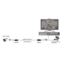 EPCOM TITANIUM Kit de transceptores activos TURBO HD. Convierte 36/24 Vcd a 12 Vcd regulados, a través de cable  UTP Cat5e / 6. Transmision de 200 m en 3K