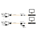 EPCOM TITANIUM Kit de transceptores activos TURBO HD. Convierte 36/24 Vcd a 12 Vcd regulados, a través de cable  UTP Cat5e / 6. Transmision de 200 m en 3K